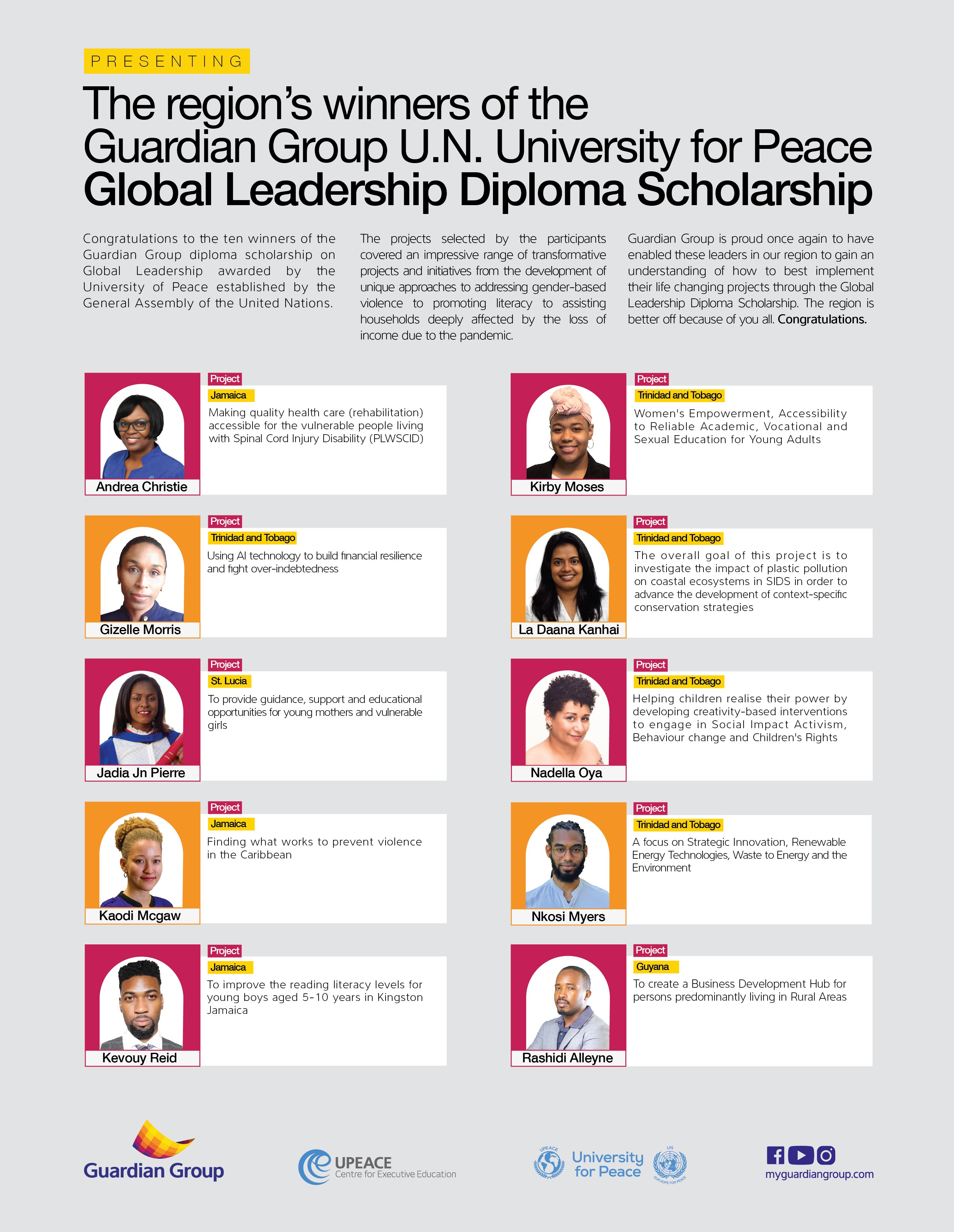 Winners Of The Global Leadership Diploma Scholarship 2021 - Guardian ...